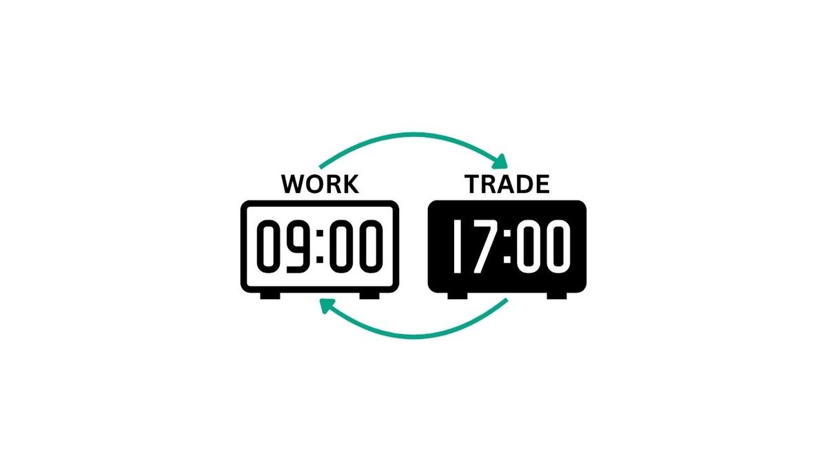 How to Trade Part-Time with a Full-Time Job (The ULTIMATE Guide)