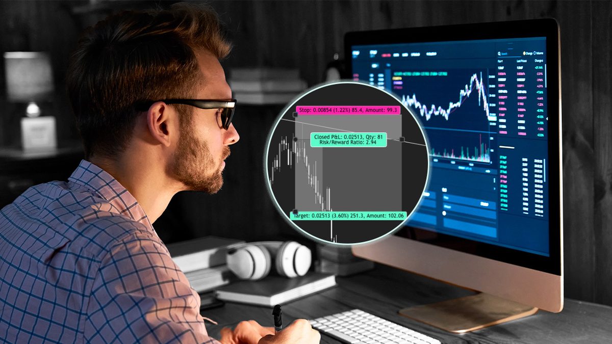 Risk Management in Trading | Beginner Trading Guide