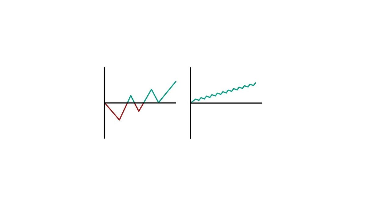Why Smart Traders Think Differently About Their P&L Curve
