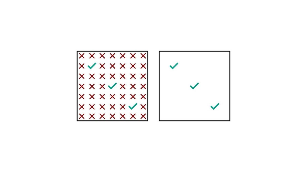 Winning by Not Losing: How to Overcome Trading Mistakes