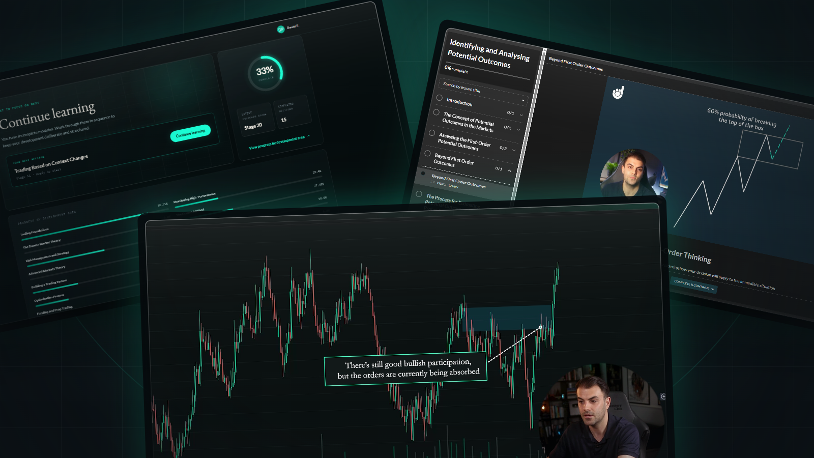 Inside DTDP: the Program dashboard, course platform and applied trading lessons