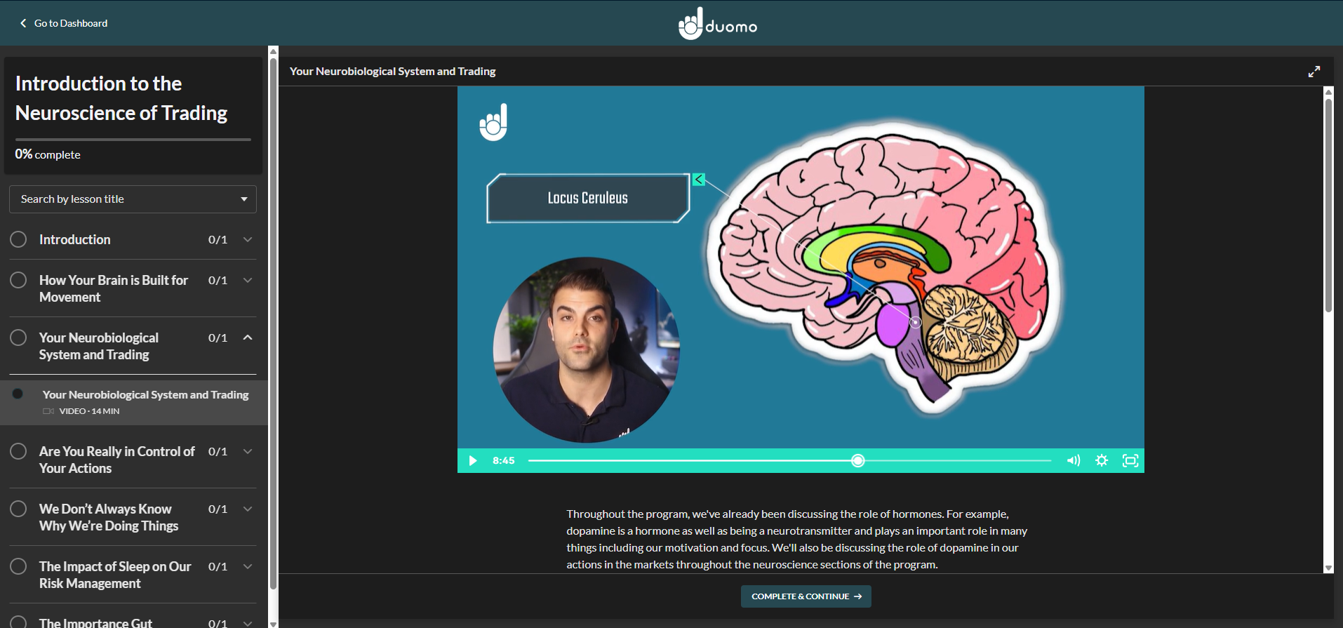 A Market Mindset lesson on the neuroscience behind trading decisions